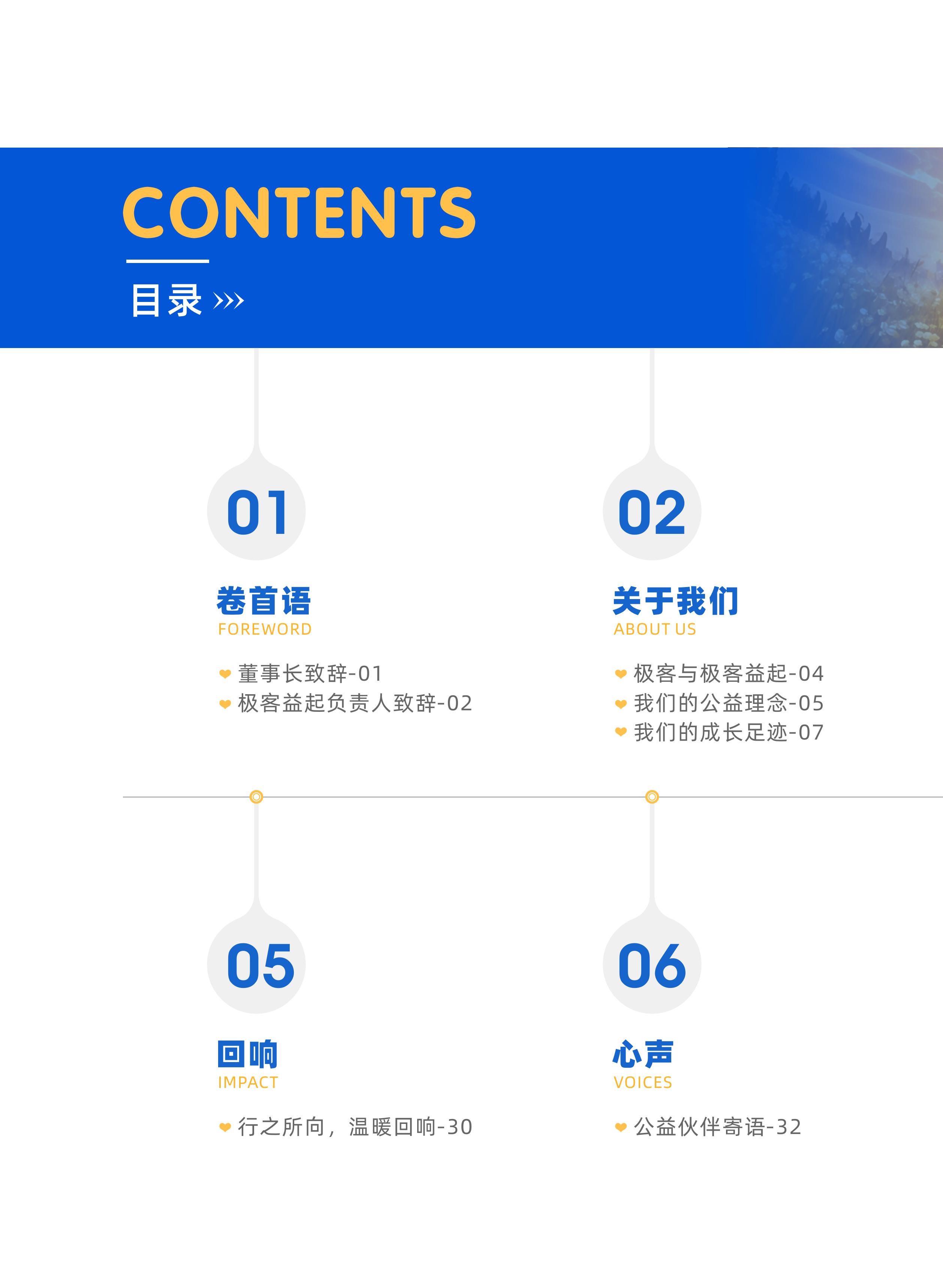 年度公益报告第 4 张书页