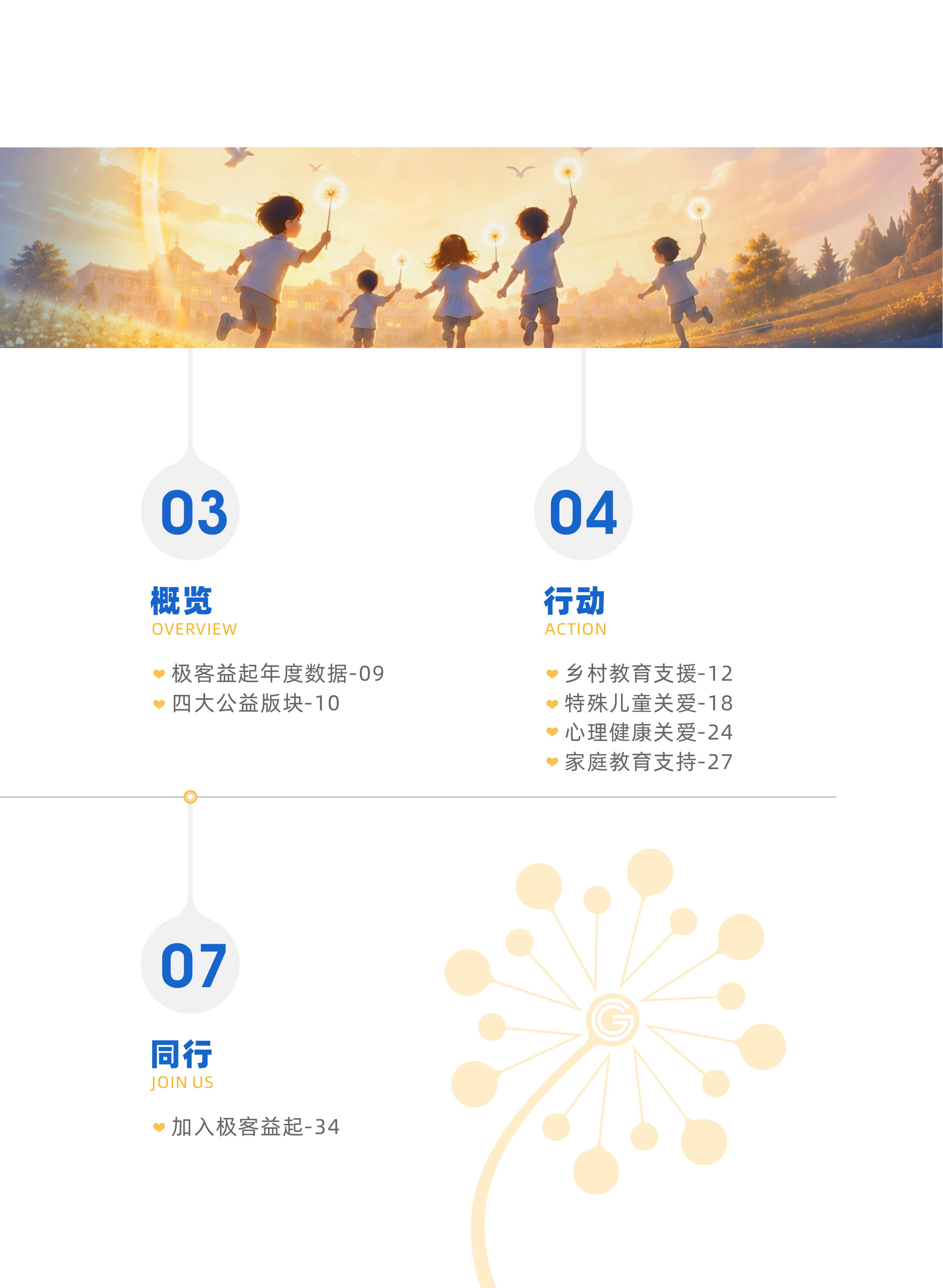 年度公益报告第 5 张书页
