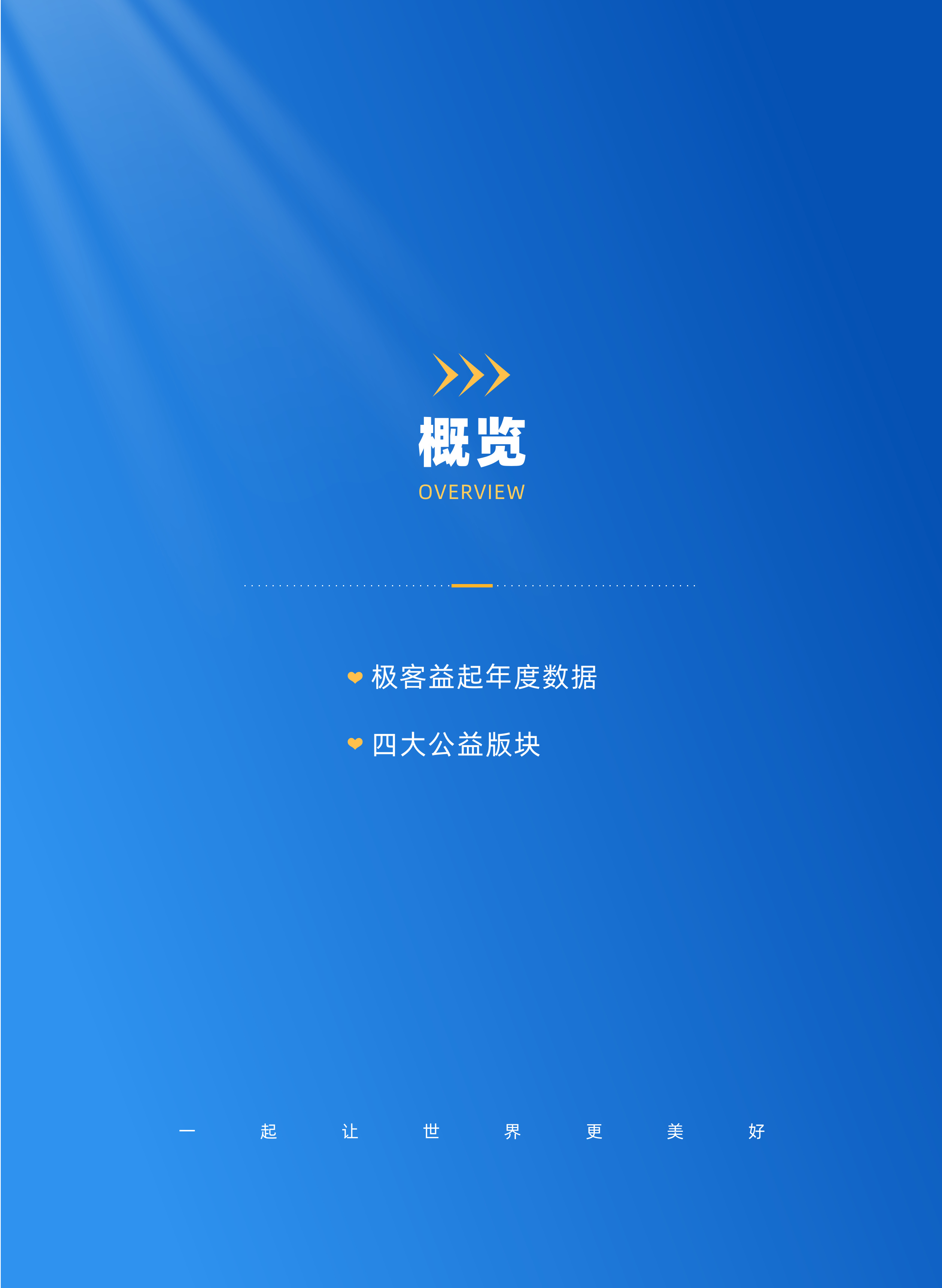 年度公益报告第 13 张书页
