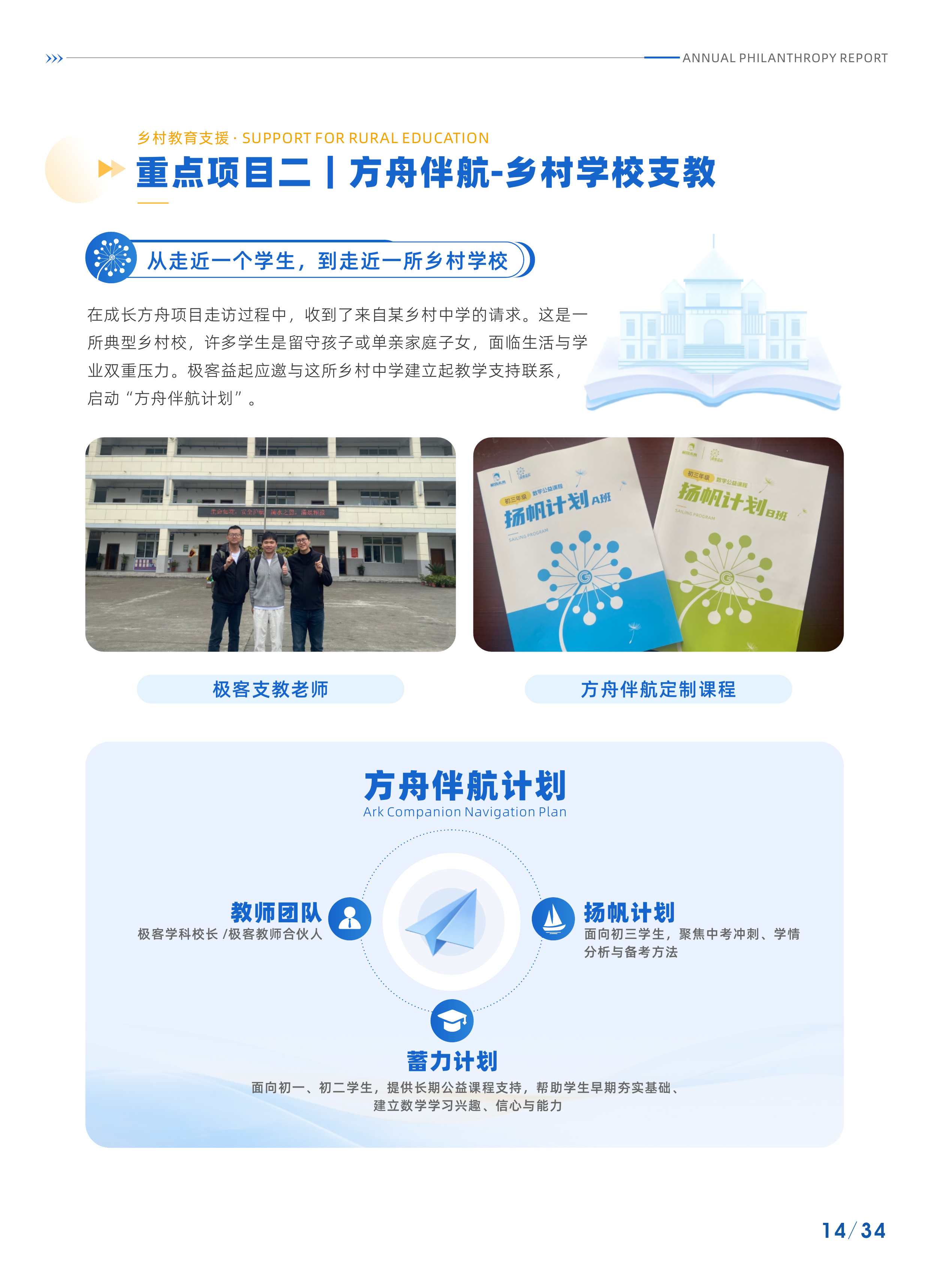 年度公益报告第 19 张书页