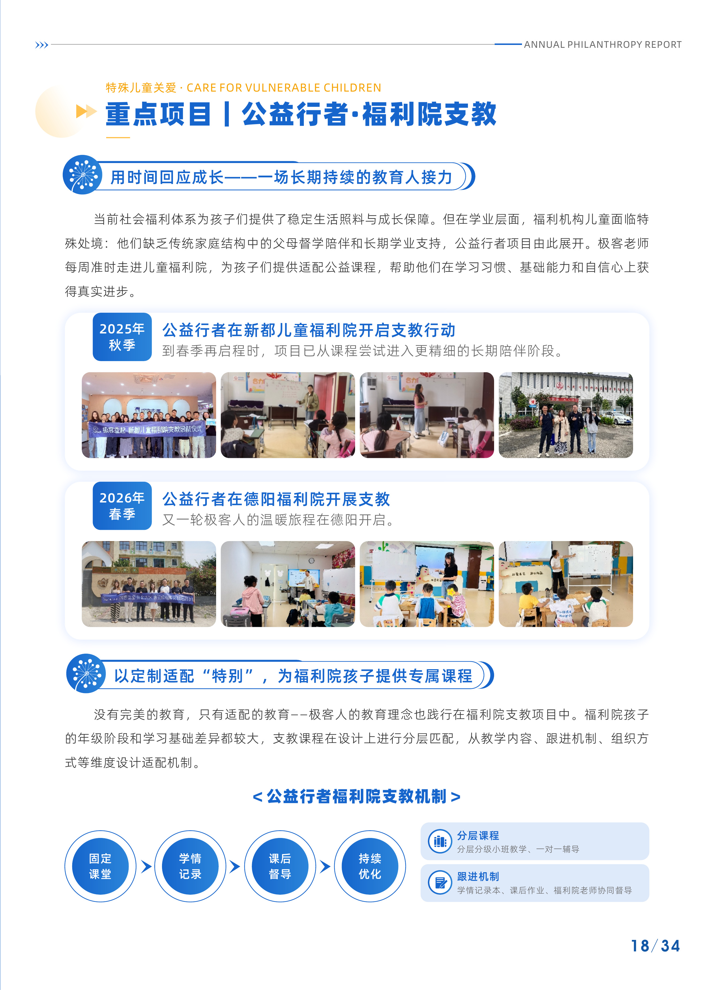 年度公益报告第 23 张书页